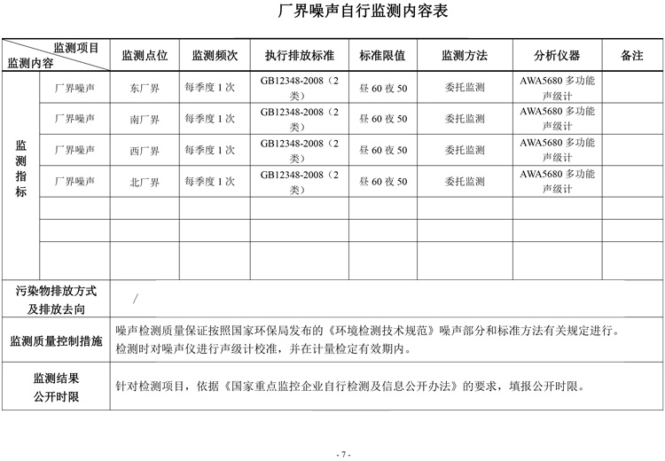 棗莊市勝達(dá)精密鑄造有限公司2019年新自行監(jiān)測方案-8.jpg