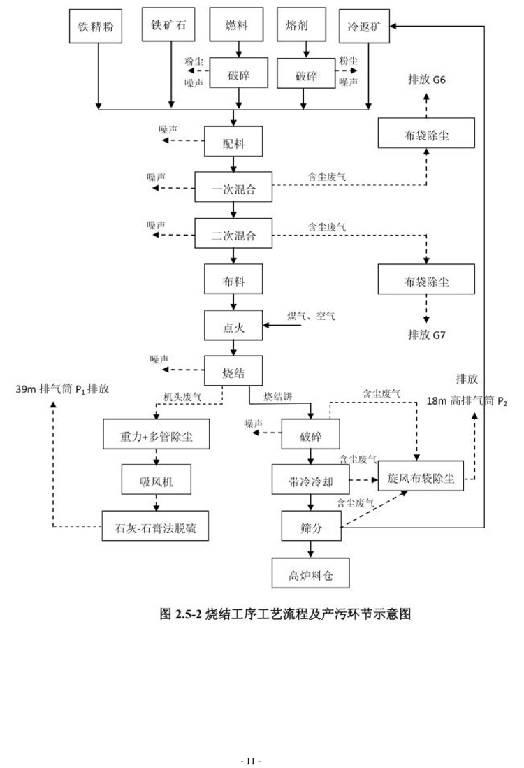 棗莊市勝達(dá)精密鑄造有限公司2019年新自行監(jiān)測方案-12.jpg